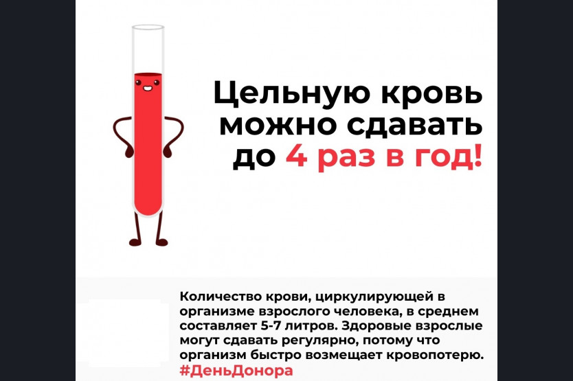 Открыть оригинальное изображение