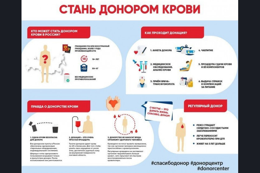 Открыть оригинальное изображение