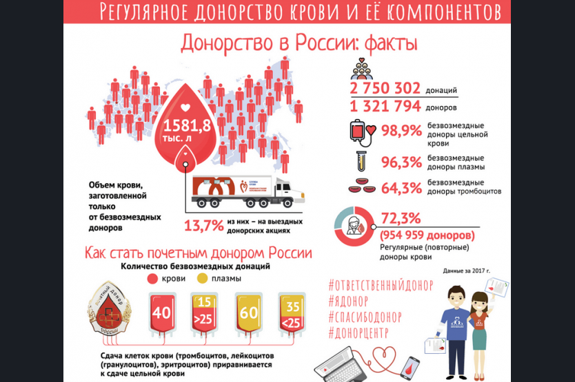 Открыть оригинальное изображение