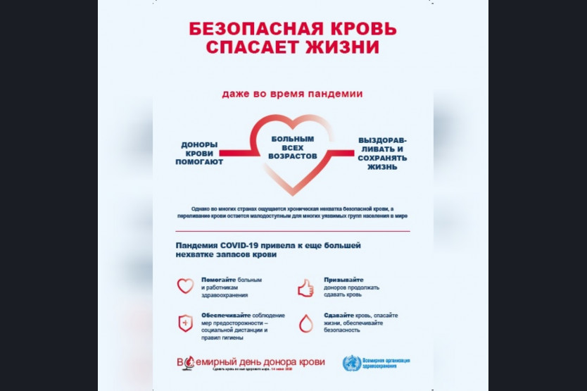 Открыть оригинальное изображение